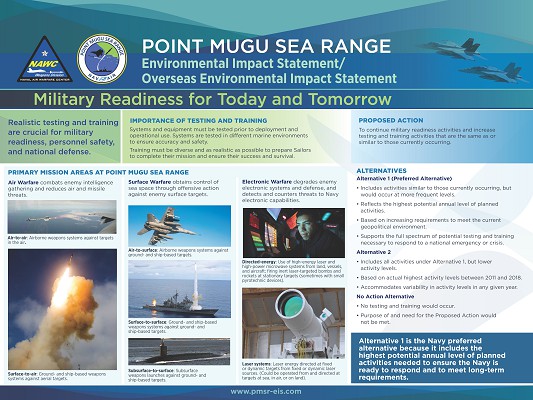 Poster 1: Military Readiness for Today and Tomorrow